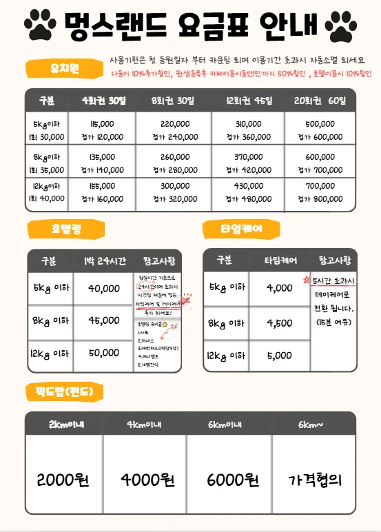 멍스랜드 안산시 애견카페