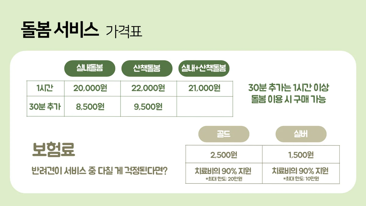 견으로 춘천시 애견여행지